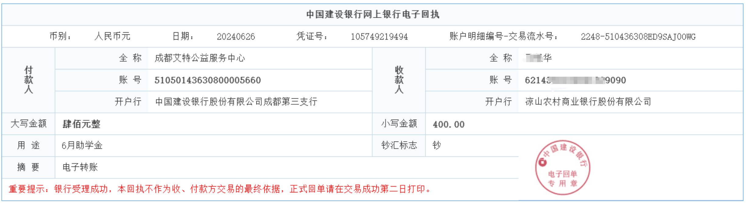 2024年6月 阿华 ￥400.jpg