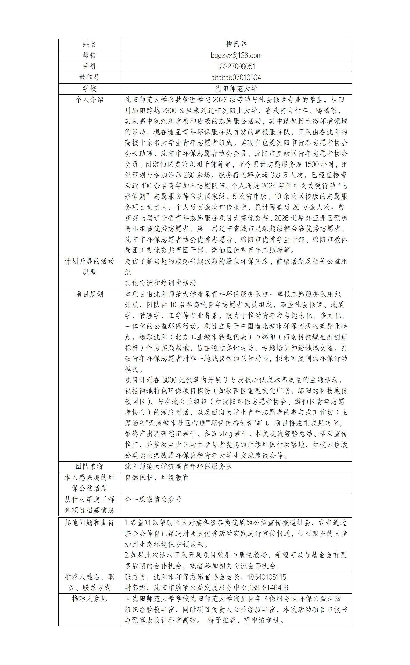 项目申报基本信息图