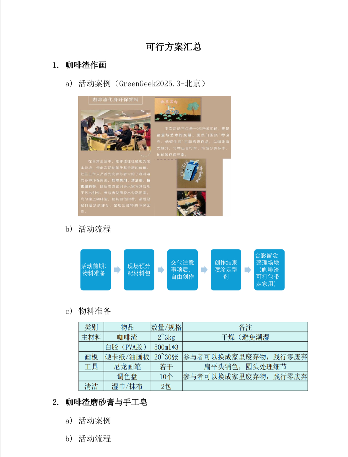 蛮好看的