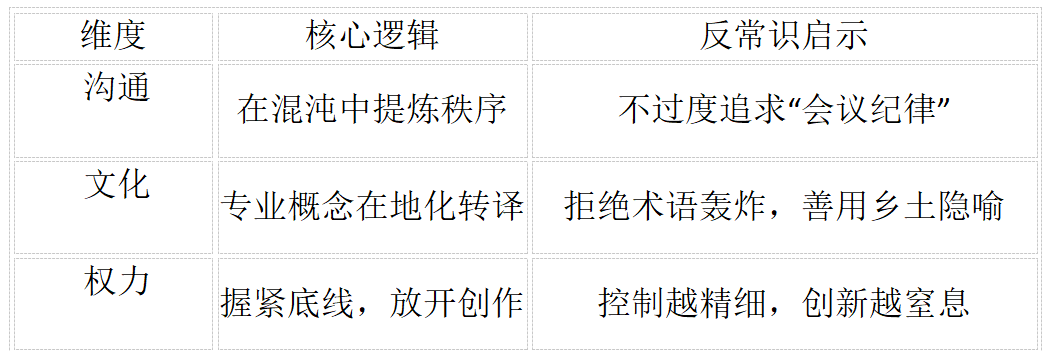 乡村协作的“三原色”原则.png