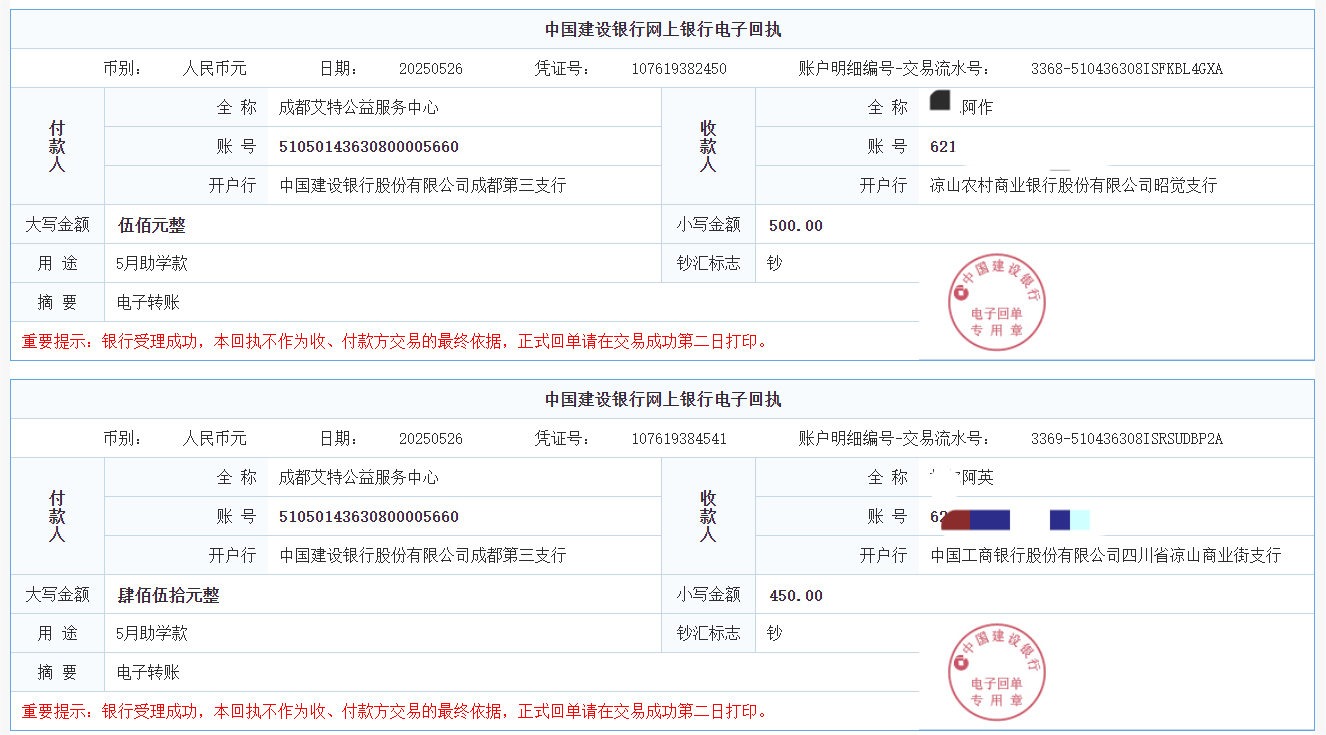 2025年5月 阿作￥500 阿英￥450.png