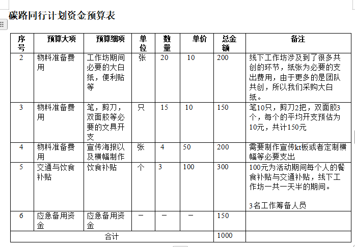 a7e1612d9c6a5ea10b5e11dec4b52f6c.png