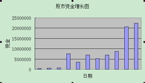 资金.bmp