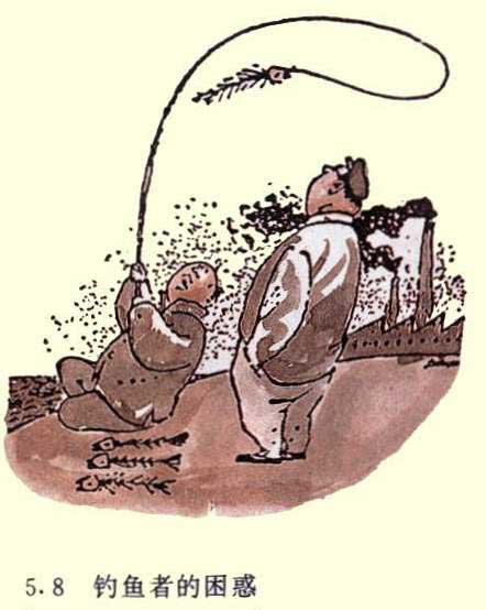 钓鱼者的困惑.jpg