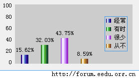 eedu_wj.jpg