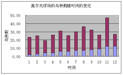 图表.jpg