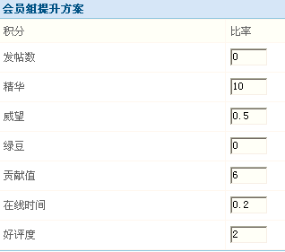 等级.bmp
