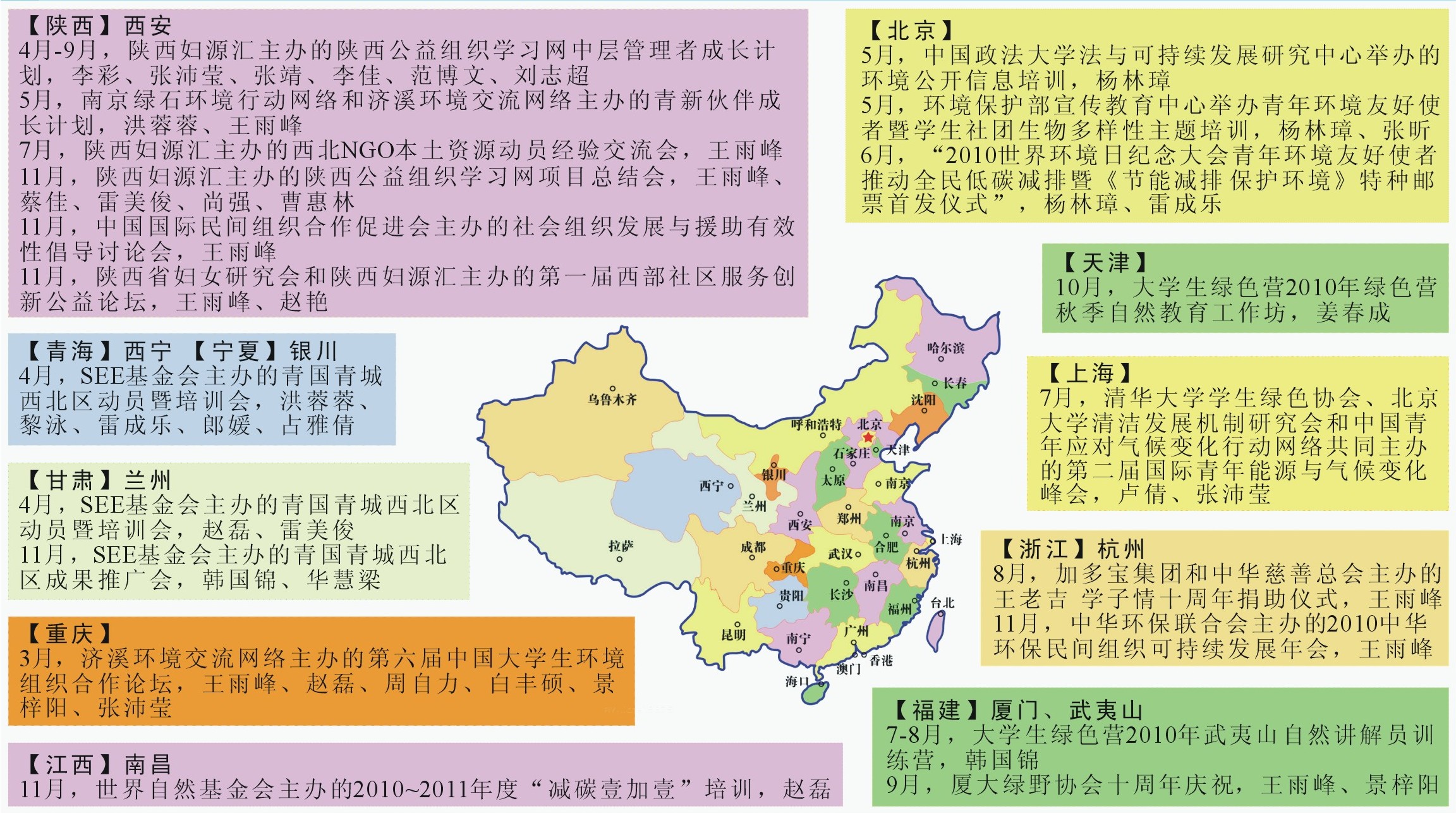 三秦绿色通讯2010年12月刊第四版对外交流.jpg