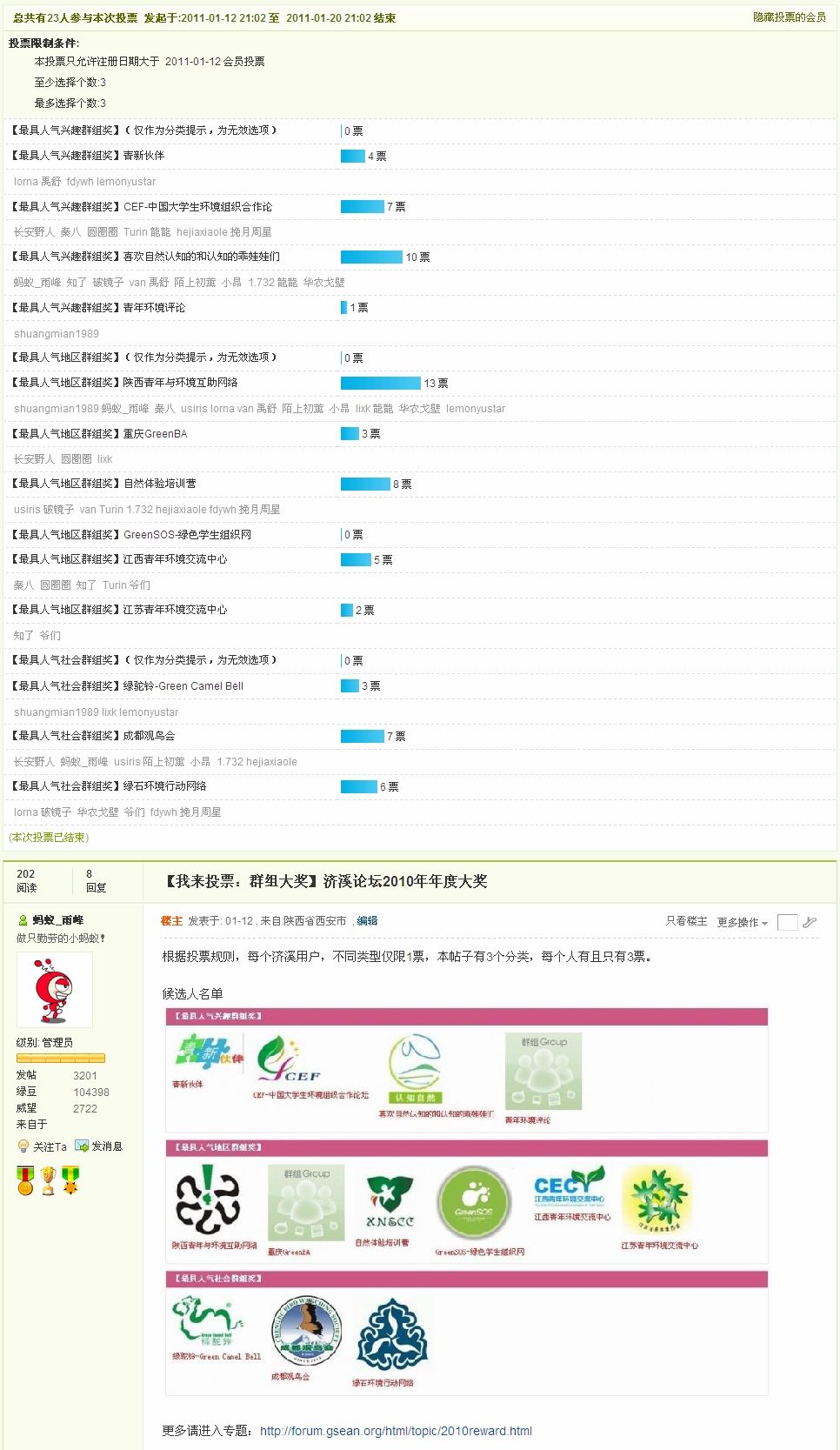 【我来投票：群组大奖】济溪论坛2010年年度大奖.jpg