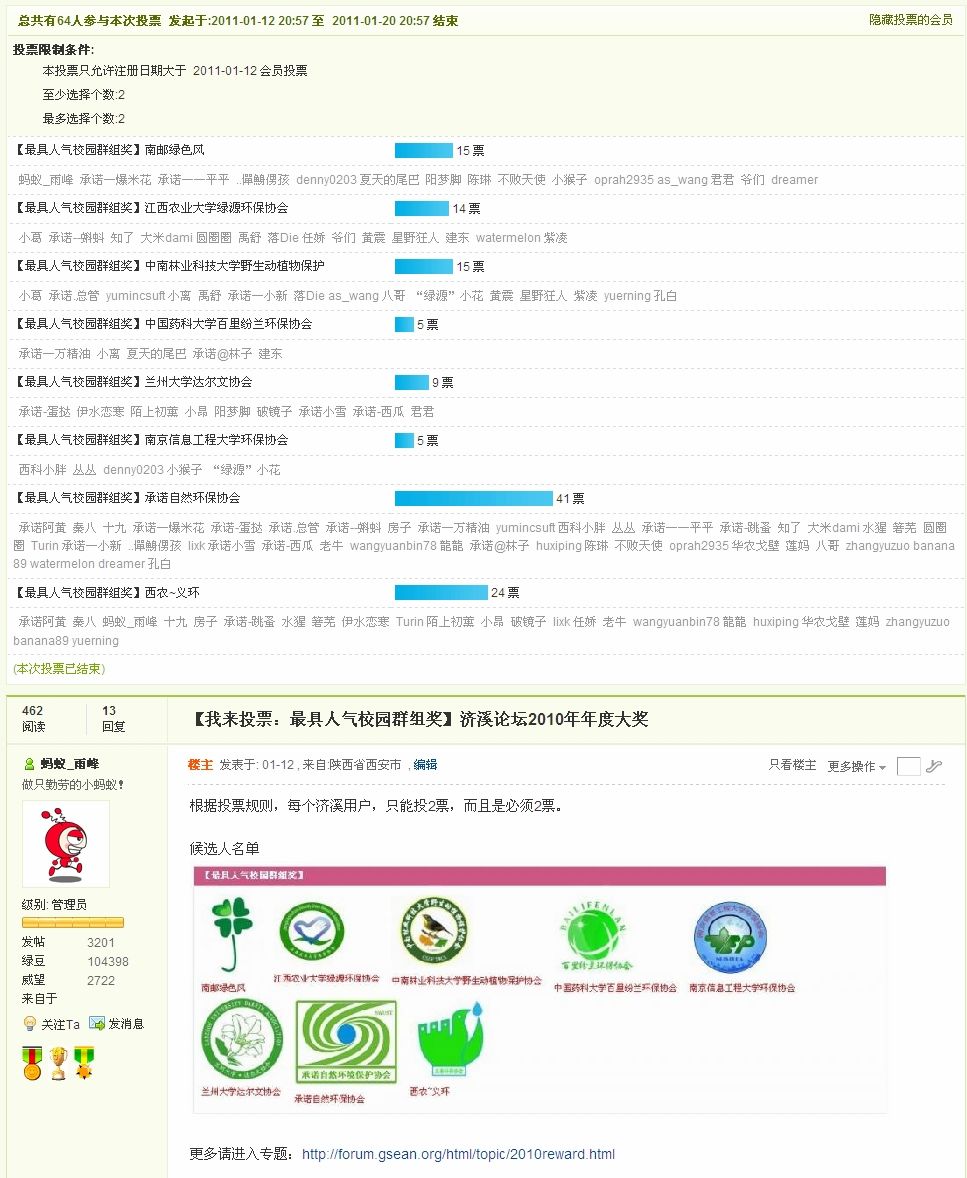 【我来投票：最具人气校园群组奖】济溪论坛2010年年度大奖.jpg