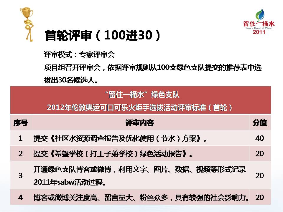 幻灯片7.JPG