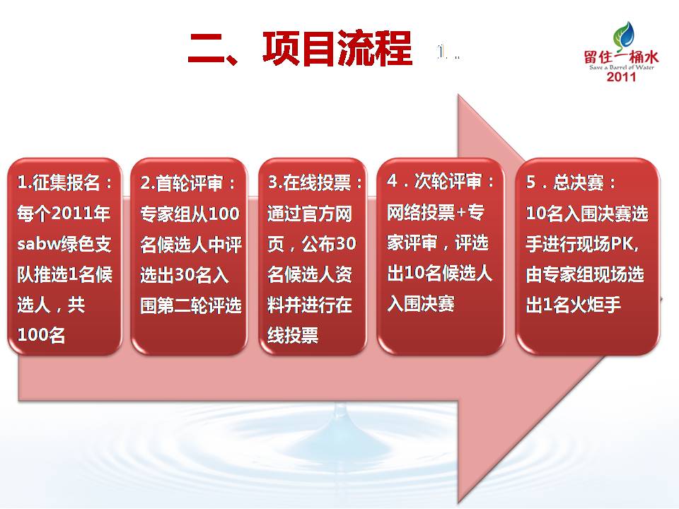 幻灯片4.JPG