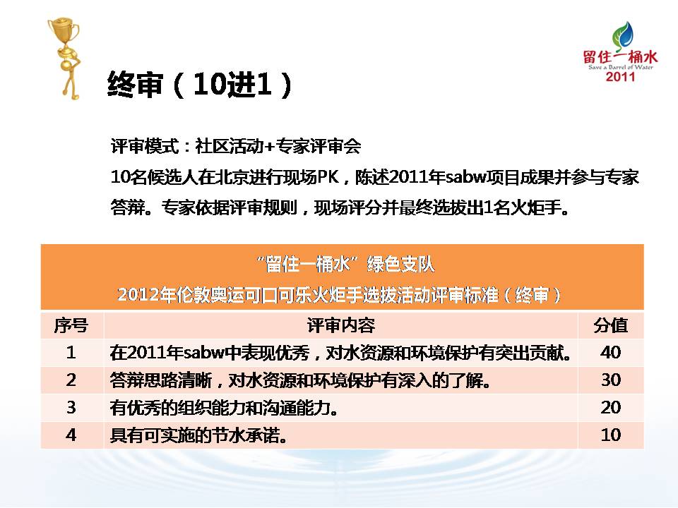 幻灯片9.JPG