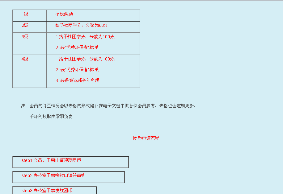 团币制度3.png