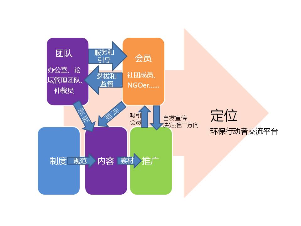 新建 Microsoft Office PowerPoint 演示文稿 (2).jpg