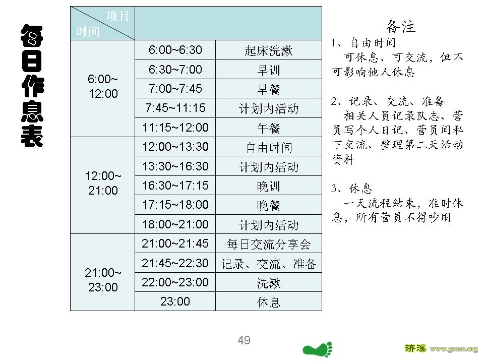 每日时间安排表