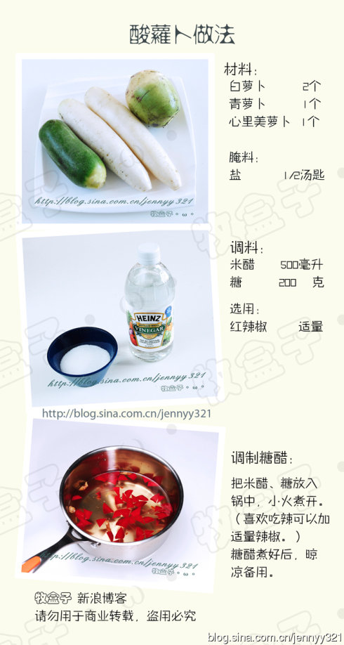请输入描述