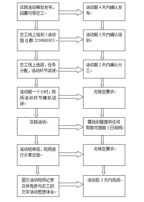 请输入描述
