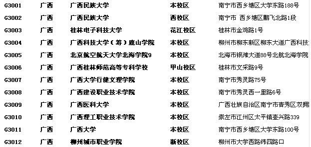 2012全国水果贺卡活动高校名单（12个高校）.jpg