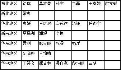 绿色营“湿地，人，未来”.png