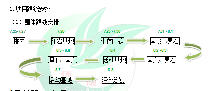 QQ截图20140515092349.png