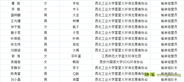 西工大绿色营榆林组