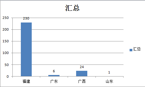 搜狗截图14年10月16日0920_1.png