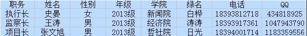 QQ图片20141128223532.jpg