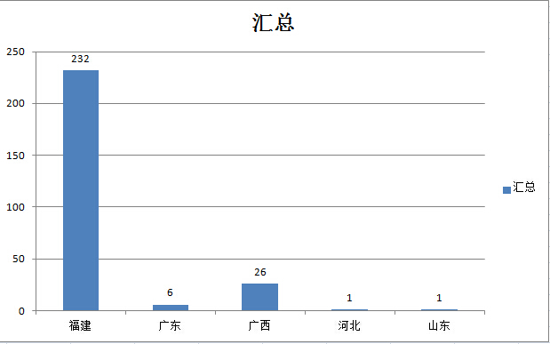 QQ截图20141212102328.jpg