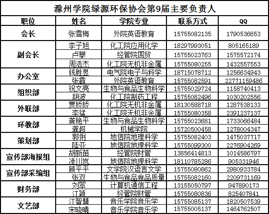 QQ图片20150627165452.png