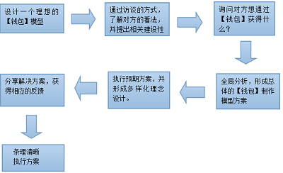 搜狗截图20150816215200.png