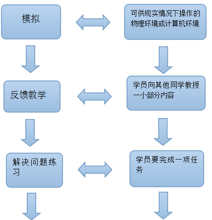 搜狗截图20150818215651.png