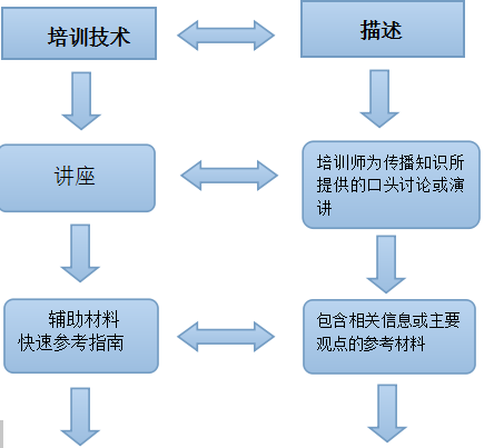 搜狗截图20150818214437.png