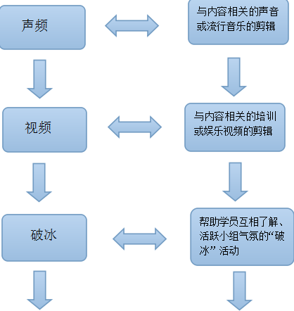 搜狗截图20150818214939.png