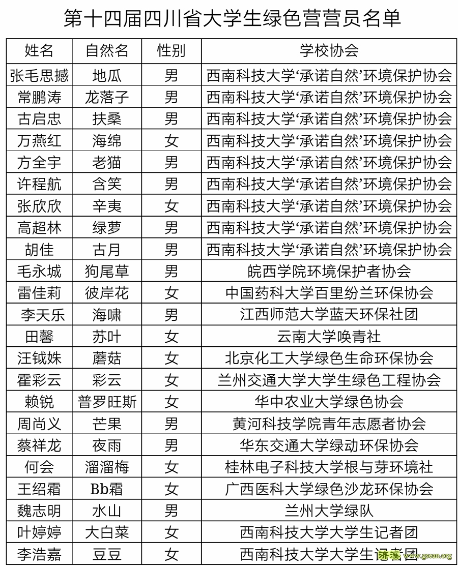 四川营.jpg