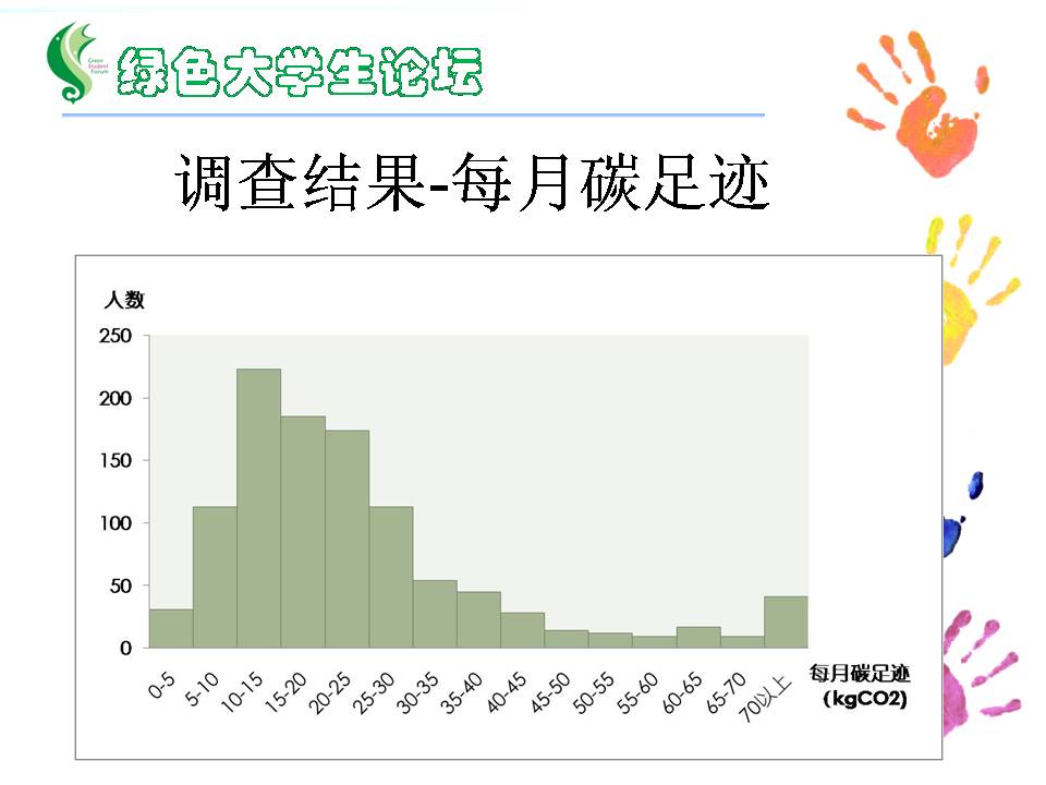 幻灯片14.JPG