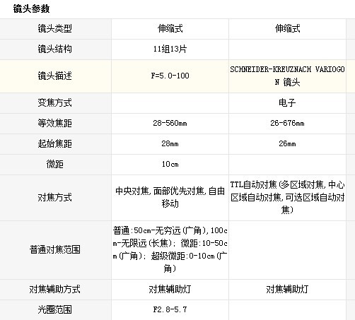 镜头参数.jpg