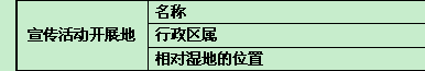 QQ截图未命名.png