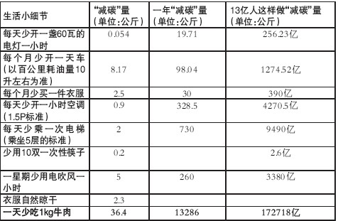 保存.jpg