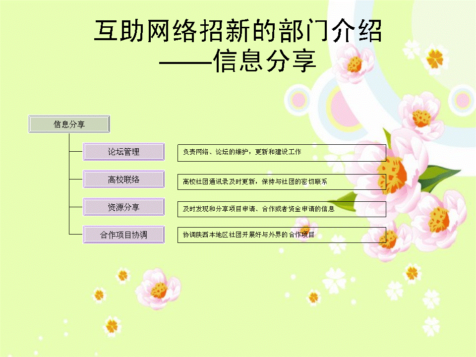 幻灯片10.GIF