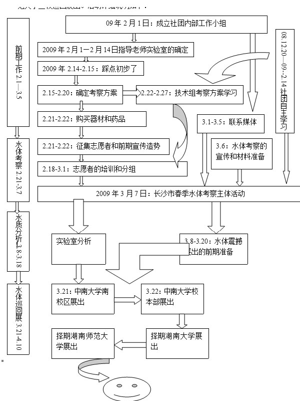 具体情况.jpg