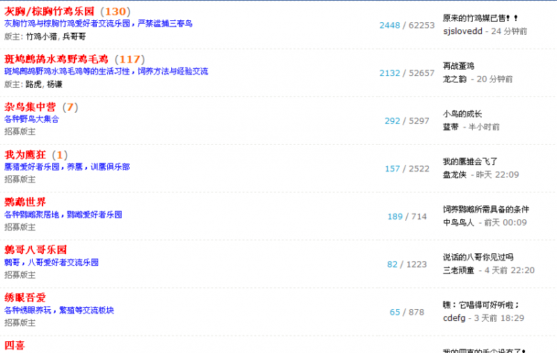 他们有这么多专区.png
